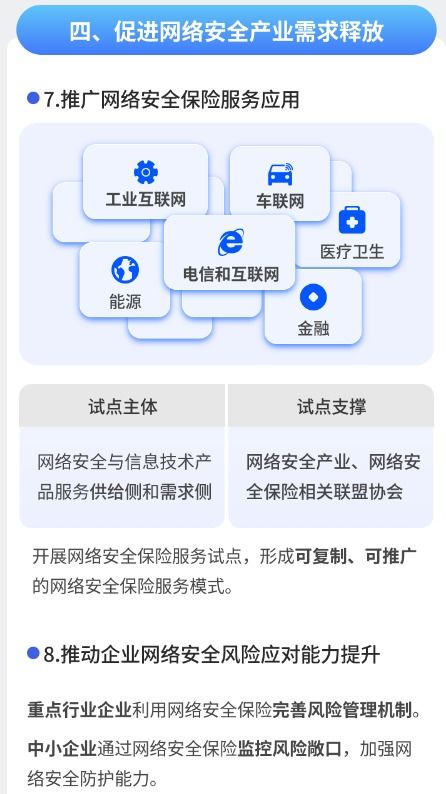 两部门联合发文鼓励开发多元化网络安全保险产品，助力网络技术发展